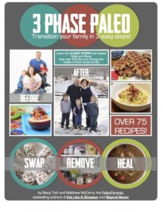 3 Phase Paleo is The Paleo Parents' answer to the question “How does an entire suburban family — kids and all — live a Paleo lifestyle?