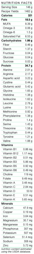 pork nutrition