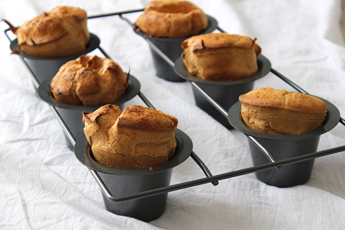 Popovers