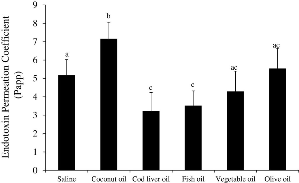 2012_Article_520_Fig3_HTML