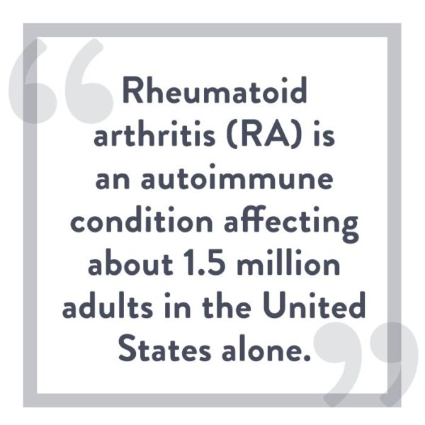 Genes To Know About: Rheumatoid Arthritis Genes - The Paleo Mom