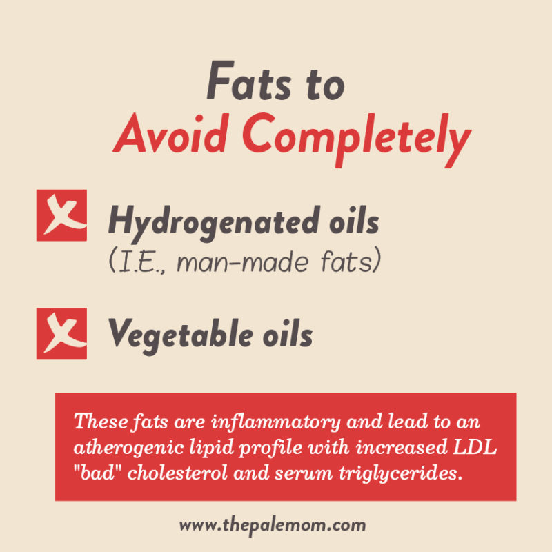 Dietary Fat FAQ - The Paleo Mom