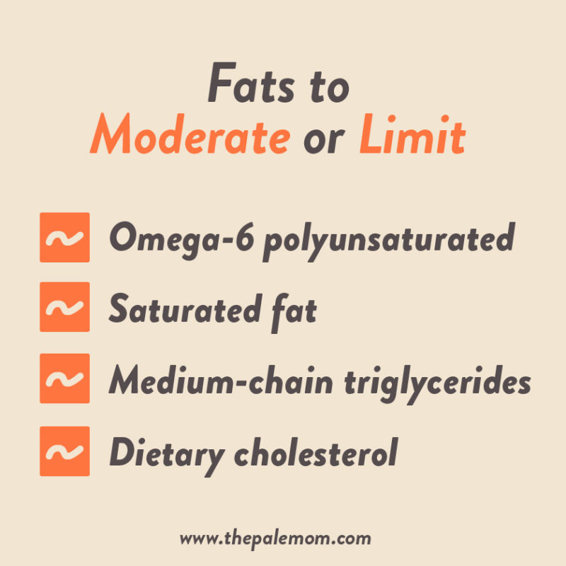 Dietary Fat FAQ - The Paleo Mom